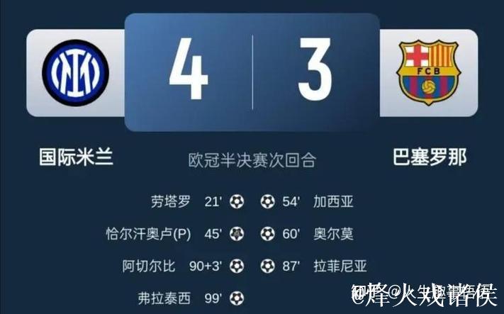 巴萨近8场欧冠仅2胜，法兰克福近7场保持火热，谁能打破僵局？