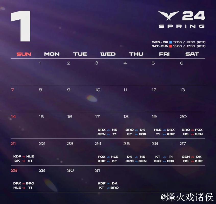 2023年HLE T1大场小场比分均平：5:5与15:15