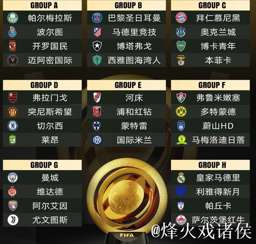 2025年五大联赛点球数排名前十俱乐部：皇马领衔