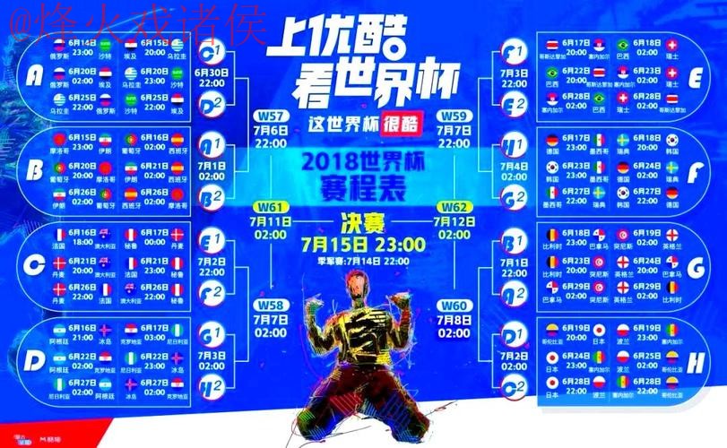 世界杯直播苹果热门