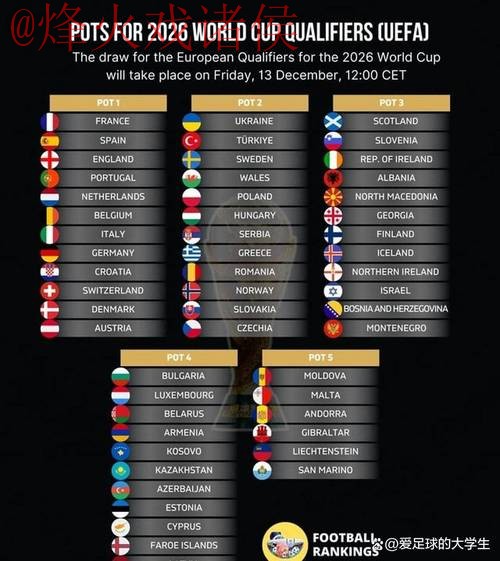 2026世界杯下注苹果热门