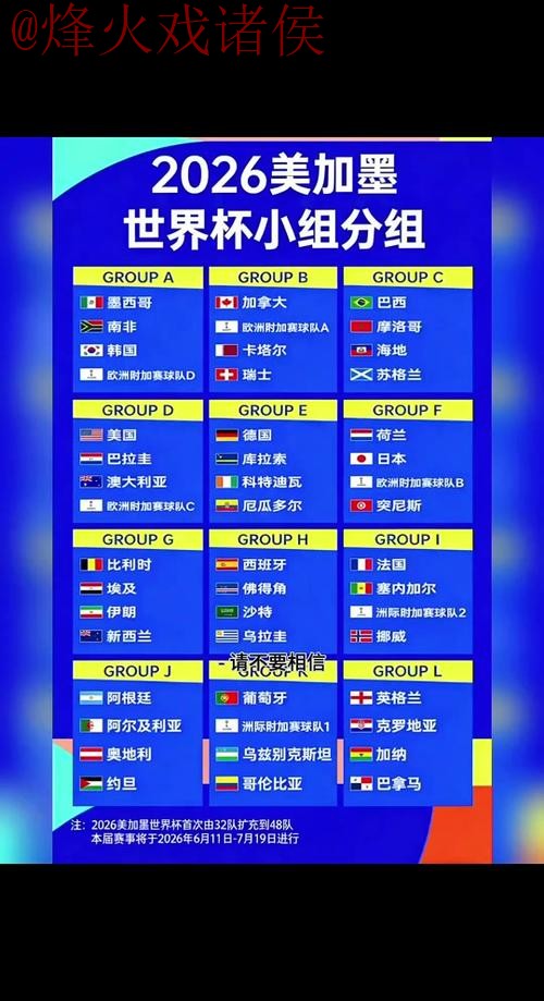 2026世界杯比分教程官方