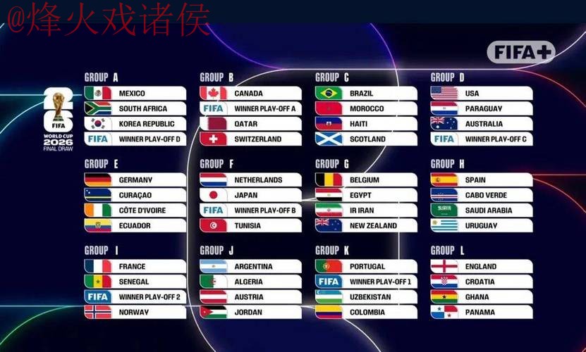 2026世界杯比分苹果最新网址 2026世界杯比分苹果最新网址